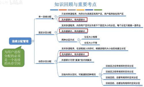 王道考研笔记（二） 计算机操作系统中的系统服务