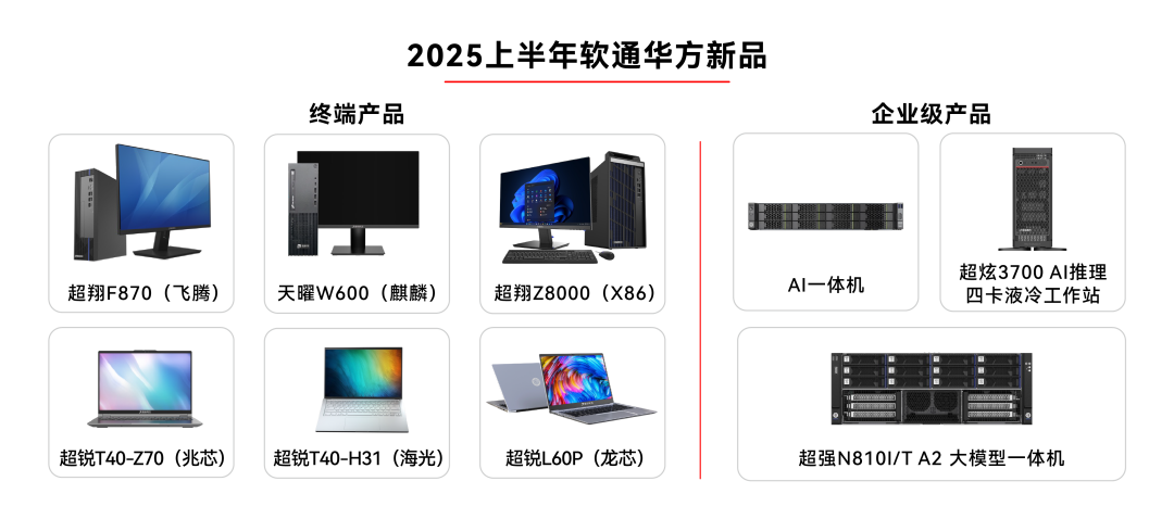 软通动力半年报 营收稳步攀升，全栈智能点亮计算机系统服务新局