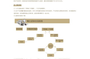神舟商城 不仅是购物平台，更是数字生活的全能助手